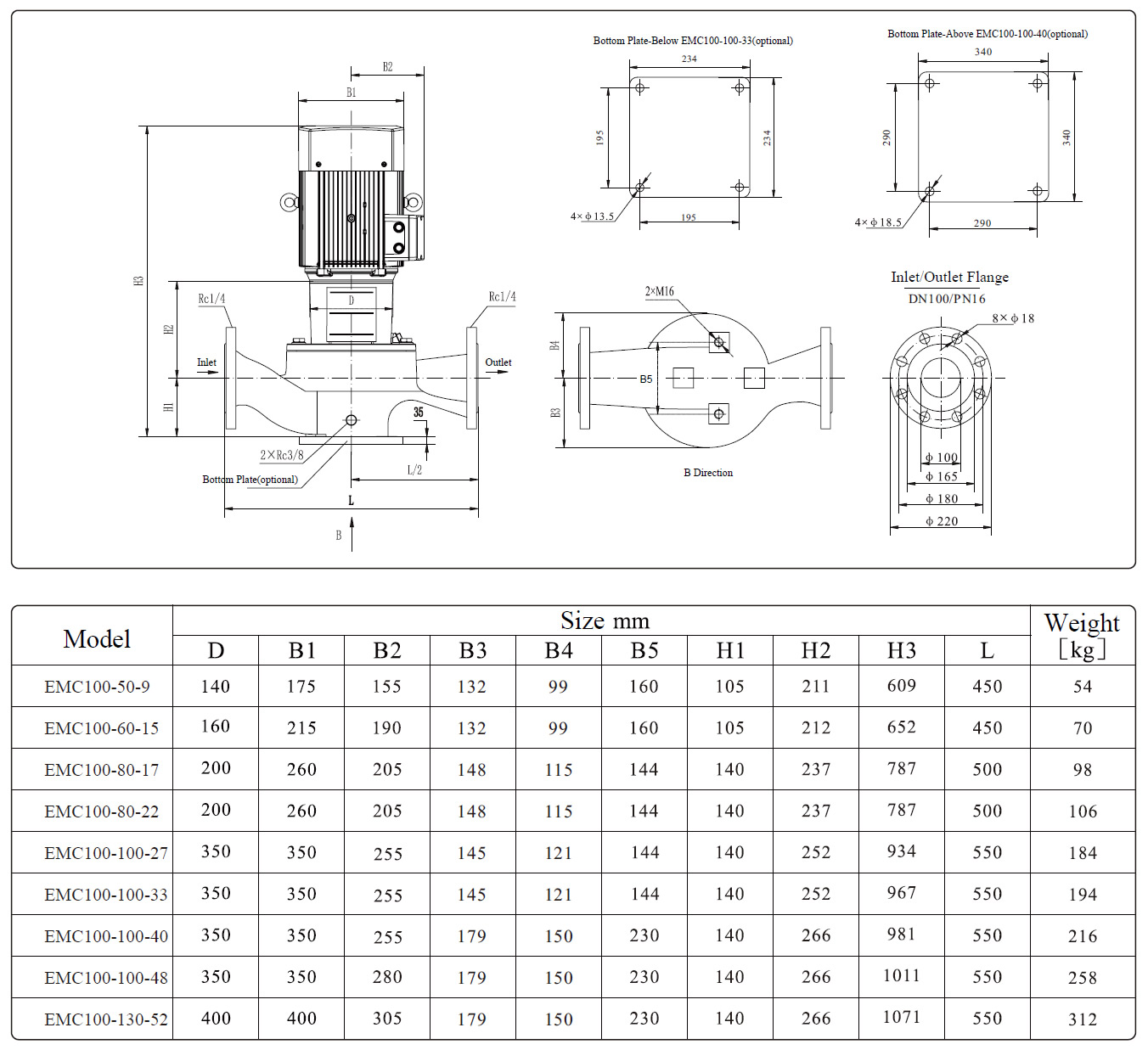 EMC100 Marine Centrifugal Pump Size