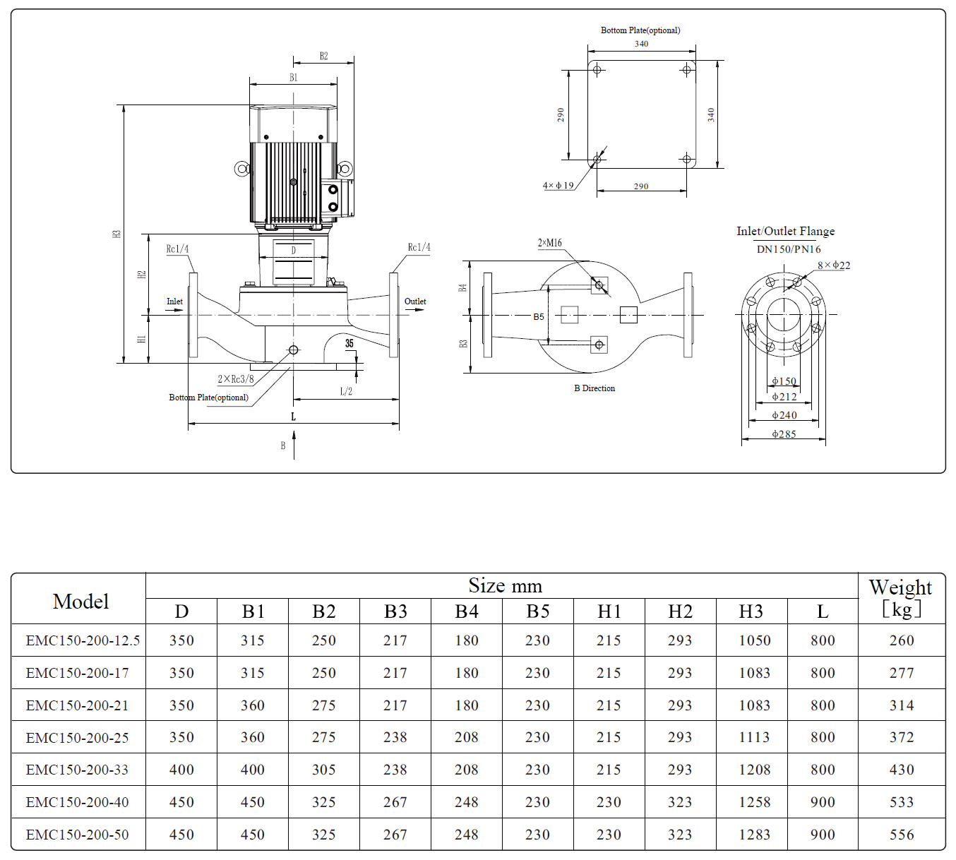 EMC150 Marine Centrifugal Pump Sizes