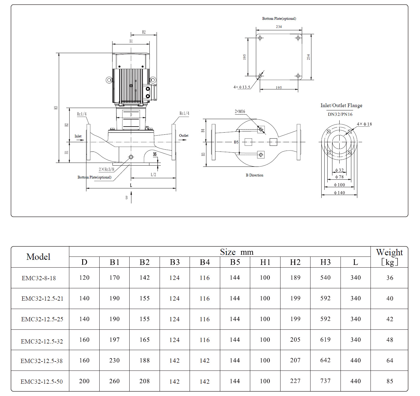 EMC32 Marine Pump Size