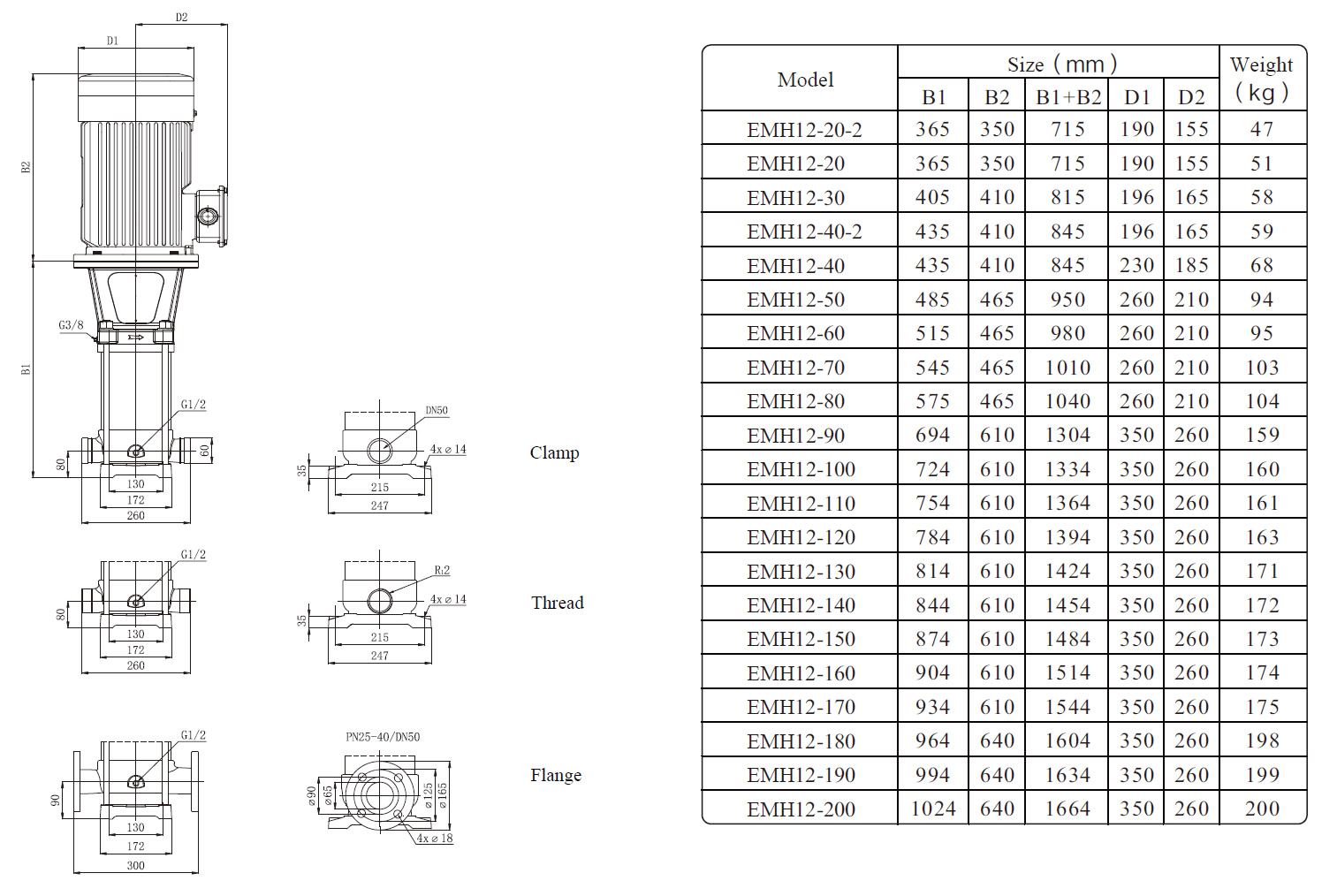 EMH12 Marine Multistage Pump Size
