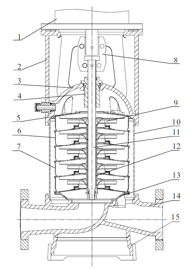 EMH8-20 marine multistage centrifugal pump construction