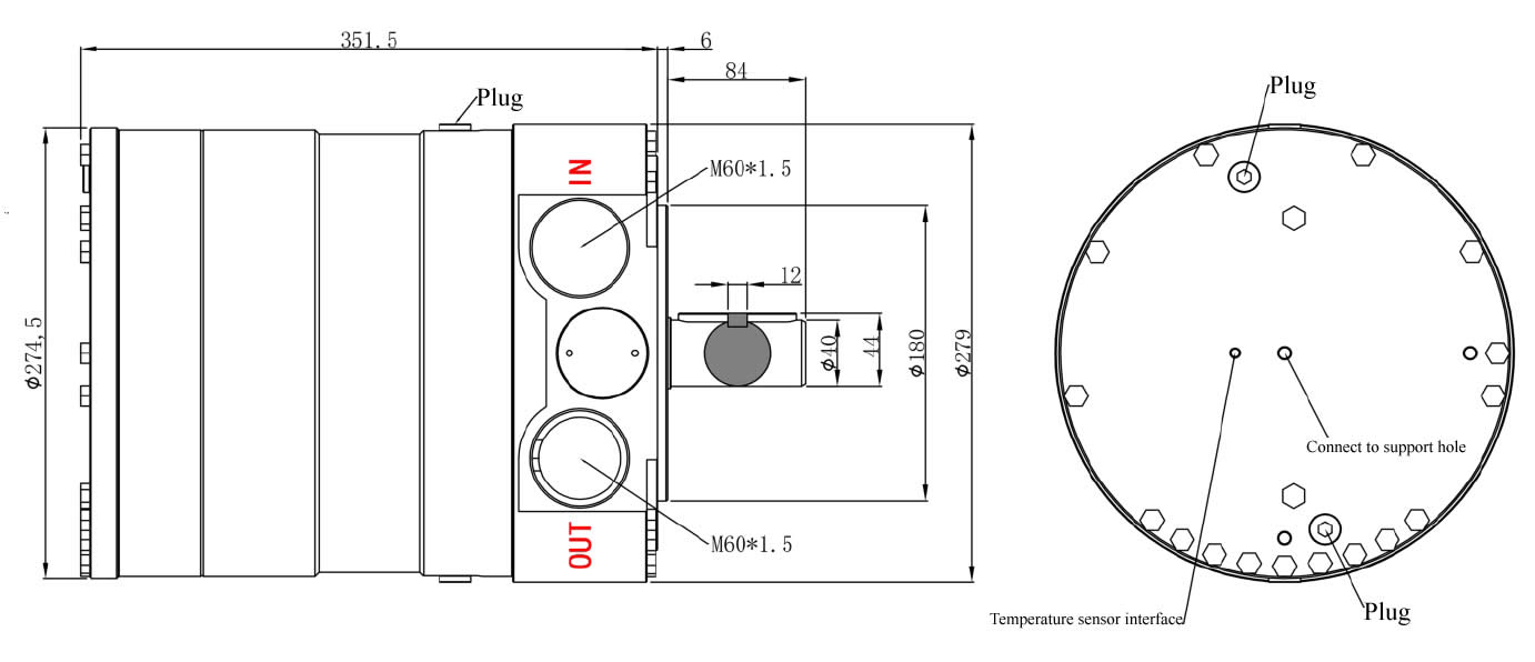 APP24-46 High Pressure Desalination Pumps Size