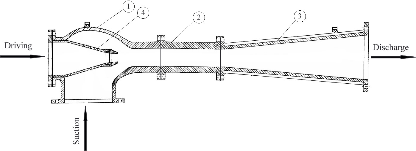 ER-150~250 Marine Eductor Construction