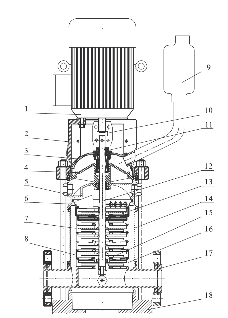PHT1-5 high temperature pump construction