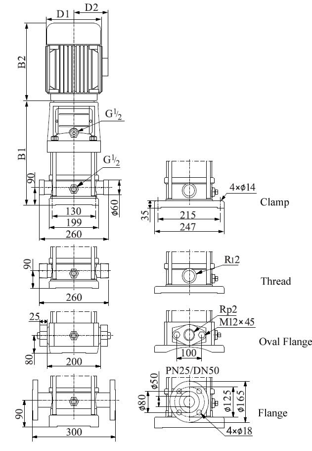 JGGC20 multistage pump size