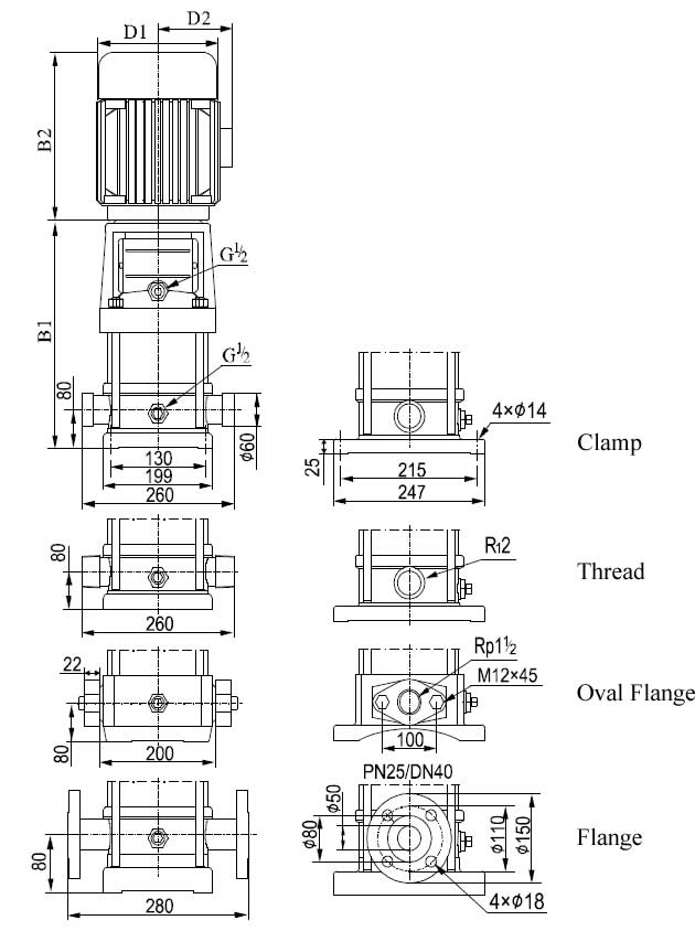 JGGC8 multistage pump size