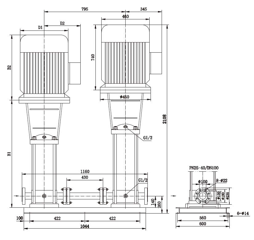 CR64 Vertical Multistage Pumps in Series size