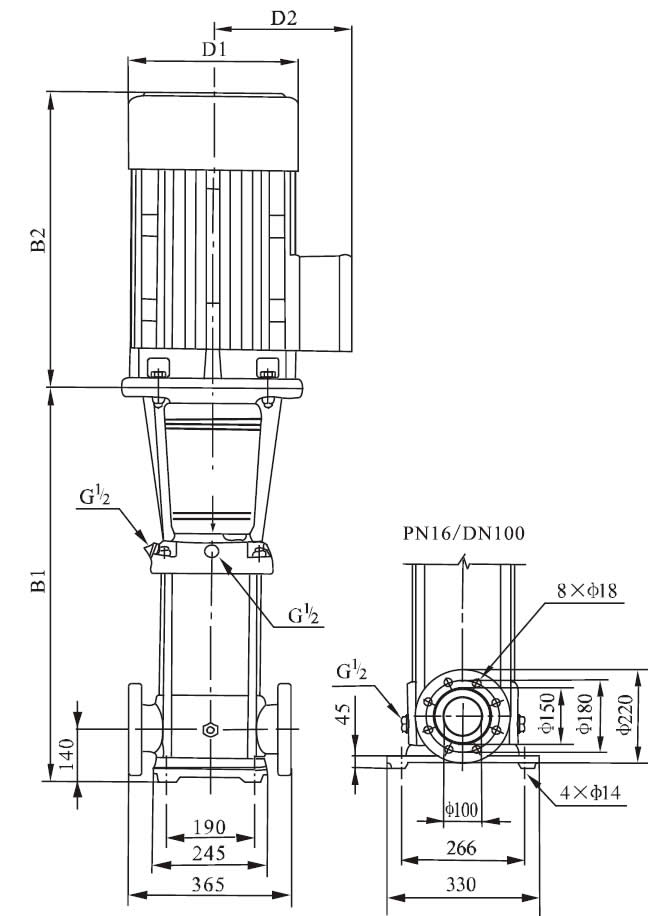 JGGC64 multistage pump size