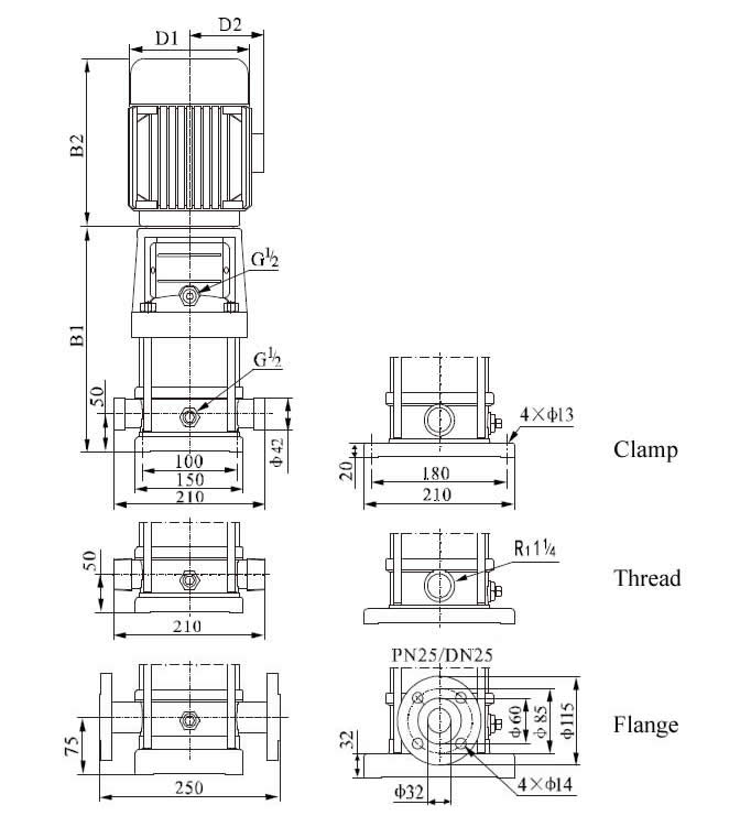PHT2 high temperature pump size