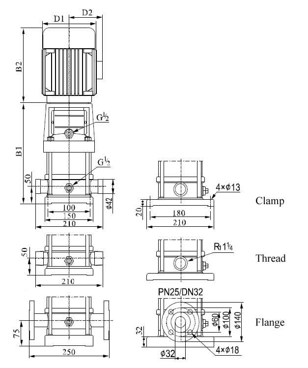 PHT4 high temperature pump size