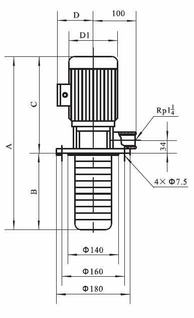 QLY2 immersible coolant pump size
