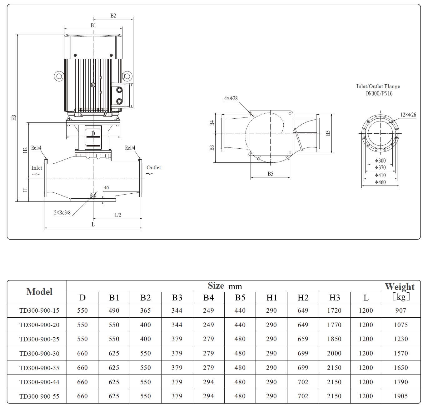 TD300 inline single-stage centrifugal pump size