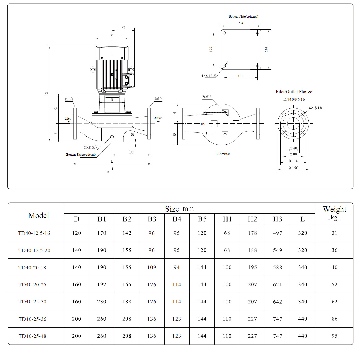 TD40 inline centrifugal pump size